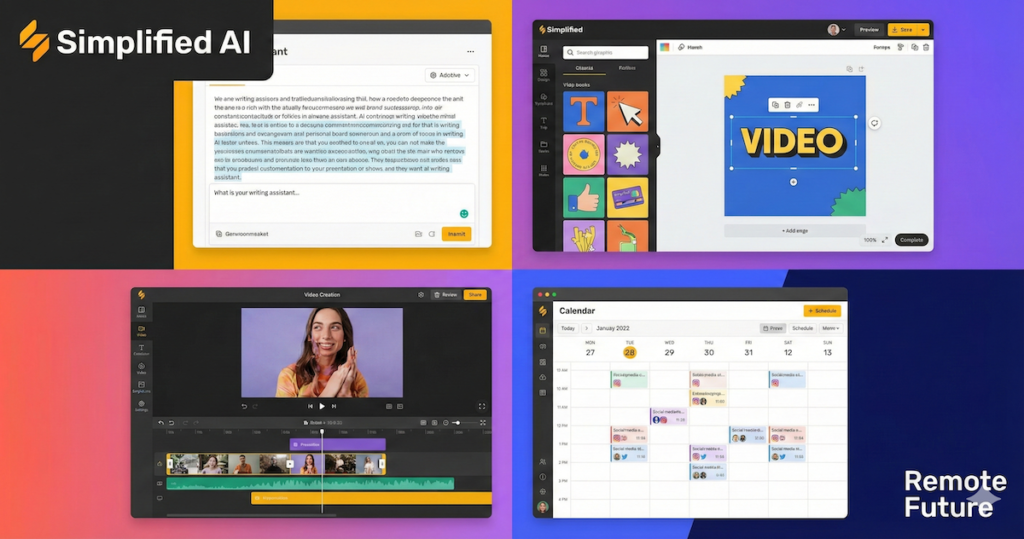 Simplified AI dashboard showing writing assistant, visual design editor, video creation tool, and social media calendar.