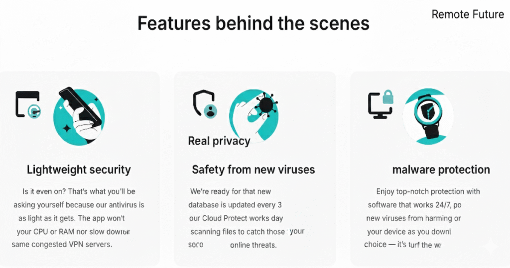 Surfshark Antivirus features including lightweight security, real privacy, malware protection β Remote Future