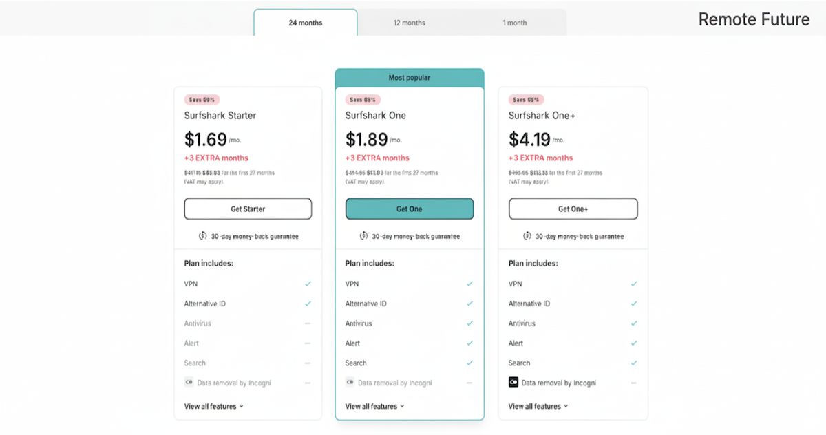 Surfshark VPN pricing comparison for Surfshark Starter, Surfshark One, and Surfshark One Plus plans 2025