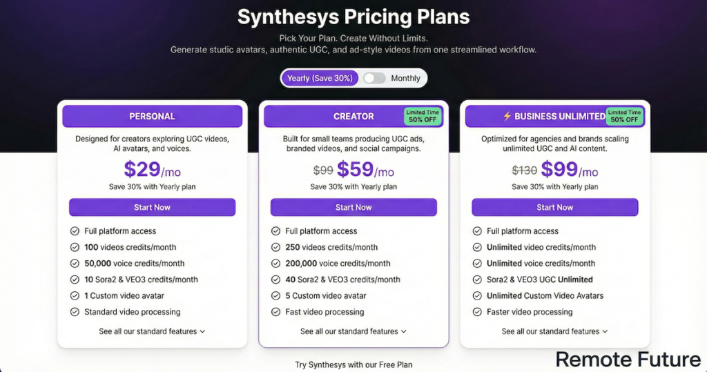 Synthesys AI pricing plans comparison showing Personal, Creator, and Business Unlimited plans with monthly costs and feature limits.