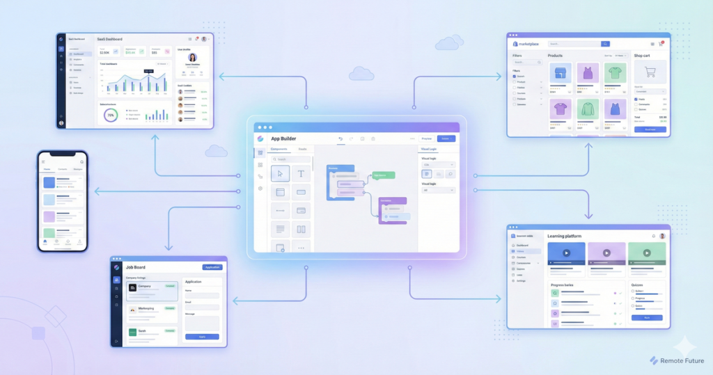 Examples of apps and websites built using the Bubble no-code platform
