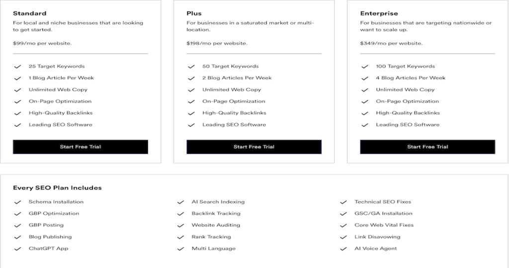 Screenshot of Ranked AI pricing plans including Standard, Plus, and Enterprise tiers in 2026