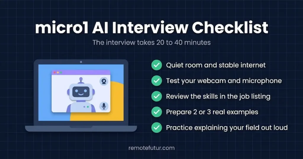 micro1 AI interview checklist: quiet room and stable internet, test your webcam and microphone, review the skills in the job listing, prepare 2 or 3 real examples, and practice explaining your field out loud